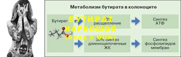 круглые Абдулино